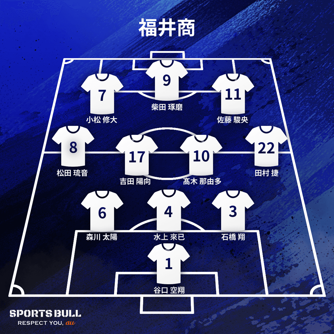 地区大会決勝布陣