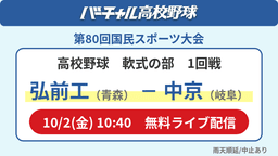 国民スポーツ大会 軟式の部1回戦
弘前工 - 中京