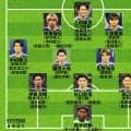 【日本代表のW杯予想布陣｜CB編】冨安健洋の“コンディション”が最大の鍵！渡辺剛、谷口彰悟、伊藤洋輝のファーストセットにも変化の可能性