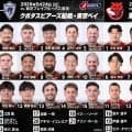 シーズンを通して力を発揮してきたメンバーがずらり揃うスピアーズ。ブレイブルーパスは「決勝のつもり」で戦う。