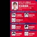 【ハイキュー‼×SVリーグ】児玉奈津美の理想は音駒高校のバレー　リベロの夜久衛輔は「"そこにいる"のがいい」