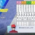 ダビスタ２にクロワデュノール登場！「マジで衝撃」「興奮するわ」　９月２４日の発売待てないファンが続出　