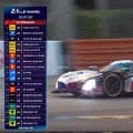 ル・マン24時間で波乱！予選PPのBMWにまさかのアクシデント…接触→タイヤが外れ吹っ飛ぶ 序盤から優勝候補が脱落