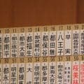 西東京大会組み合わせ決定！いきなり早実vs八王子が実現、国士舘・創価と同ブロックに！日大三、東海大菅生の行方は？