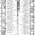 【展望】優勝候補筆頭は春Ｖの旭川志峯　春準Ｖのクラーク、４強士別翔雲が続く／北北海道