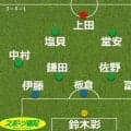 【森保Ｊ推奨スタメン３】久保建英不在の窮地は“久保も認めた男”が救う「点を取りたい」２１歳ＦＷ塩貝健人…２１日チュニジア戦