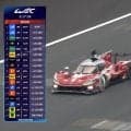 ルマンVから母国凱旋！ WEC富士・トヨタは5位＆8位で残り2時間 7号車浮上もまさかの接触…雨で波乱含みの終盤戦へ