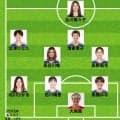 【速報】なでしこジャパン、ハイチ戦のスタメン発表！谷川萌々子ゼロトップを再テストか 長谷川唯や浜野まいかも先発