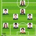 【速報】なでしこジャパン、ドイツ戦のスタメン発表！谷川萌々子ゼロトップ＆長谷川唯トップ下 先発4人変更で15年ぶり勝利へ
