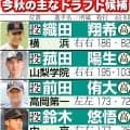 【ドラフト】ウェーバー方式って？　今年の指名順は？　ドラフト会議のルールをおさらい