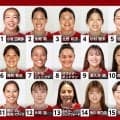 新体制初勝利へ、推進力を高めて挑むサクラフィフティーン。情熱のウェールズを上回る