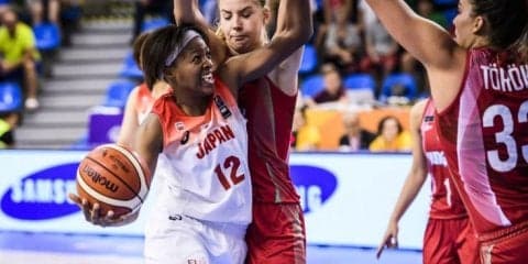 U-19ワールドカップで女子日本代表が開幕2連勝、ハンガリーを相手に逆転勝利