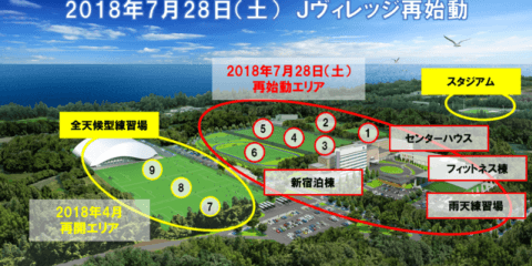 サッカーナショナルトレーニングセンター「Jヴィレッジ」再稼働日が7/28に決定