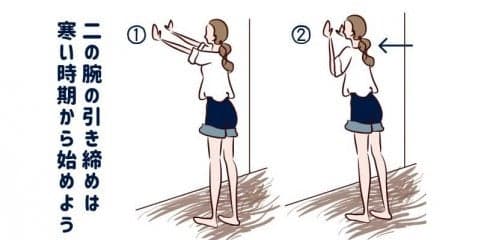 寒い時期から二の腕引き締めを！