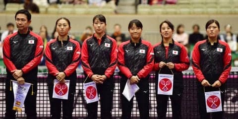 大坂なおみは出場せず。フェド杯オランダ戦の代表メンバー発表