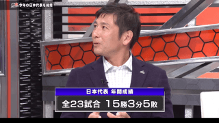 韓国に敗れた日本代表。岩政大樹・中田浩二が指摘する\"躍動感の薄れ\"