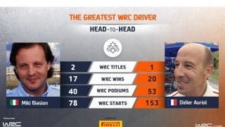 WRC.com「最も偉大なWRCドライバー決定戦」ビアジオン vs オリオールが投票受付中