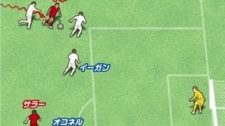 リバプール優勝の原動力。マネとサラーの規格外な攻撃のアイデア