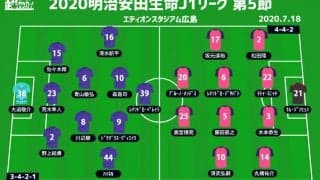 【J1注目プレビュー|第5節:広島vsC大阪】堅守の2チームが対峙、カギを握る先制点