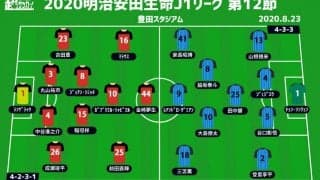【J1注目プレビュー|第12節:名古屋vs川崎F】ストップ・ザ・川崎へ！ 最少失点の名古屋が11連勝を阻めるか