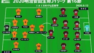 【J1注目プレビュー|第16節:清水vs鹿島】5連敗と4連勝、対照的な両者はそれぞれの想いで勝利を目指す
