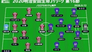【J1注目プレビュー|第16節:神戸vsFC東京】内容改善も4戦未勝利の神戸、3連勝中のFC東京を迎え撃つ