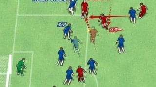 これぞ巧者。フィルミーノはDFに先のプレーを読まれても突破する