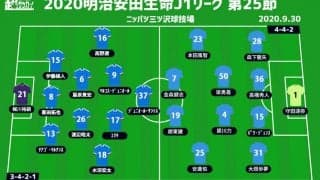 【J1注目プレビュー|第25節:横浜FMvs鳥栖】前節は互いにストロングポイントを出して勝利、勢いに乗るのは