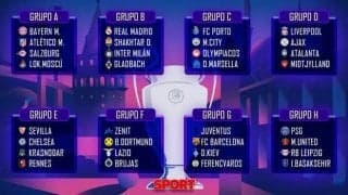 2020/21欧州CL組合せ決定 バルサはCR7擁するユヴェントスと同居