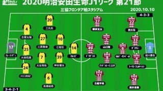 【J1注目プレビュー|第21節:柏vs神戸】新体制で5連勝を目指す神戸、中2日の柏はどう迎え撃つ