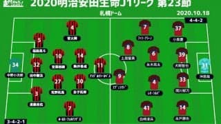 【J1注目プレビュー|第23節:札幌vs鹿島】上位相手に完敗の札幌、鹿島は再び連勝街道に入れるか