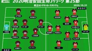【J1注目プレビュー|第25節:鹿島vs名古屋】2位を目指す分水嶺、勝ち点で並ぶ“シックスポインター”