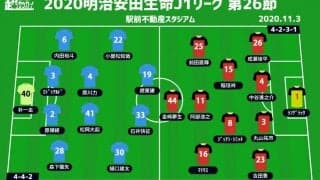 【J1注目プレビュー|第26節:鳥栖vs名古屋】8線未勝利の鳥栖、新守護神は何をもたらす？ 名古屋は指揮官の古巣対決