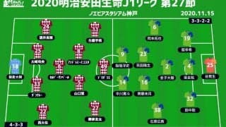 【J1注目プレビュー|第27節:神戸vs湘南】湘南旋風で3連勝なるか、神戸は3連敗ストップを