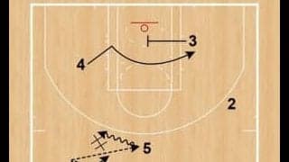 月バスSet Play of the Week（138）ネッツ