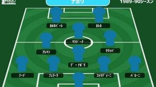 【伝説のチーム】マラドーナ全盛期のナポリはどんなチーム？後に柏でプレーするFWカレカにゾラの名も