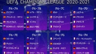 レアル低迷のグループBにPSG、ユナイテッド、ライプツィヒが三つ巴のグループH、CL決勝トーナメント進出を決めるのは？