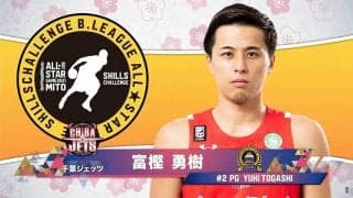 千葉ジェッツがオンラインコンテストで2つ目のタイトル獲得！　富樫勇樹がスキルズチャレンジ王者に