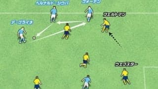 サッカーIQで勝負。相手を手玉にとるマンチェスター・シティの連動