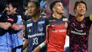 ACL2021の組み合わせ決定！今季は8チーム増加で40チームが参加