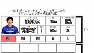 もしもチームメートをゲームキャラにしたら【パナソニック清水邦広選手編】