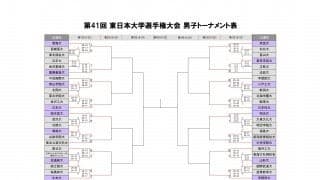 3年ぶり開催の東日本インカレ　男子初日試合結果