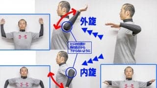 テニスに効く簡単トレーニング“エビタイ”(5)「肩のインナーマッスルトレーニング」［リバイバル記事］