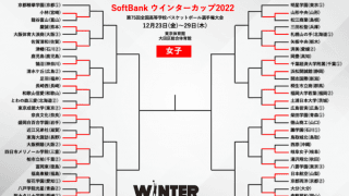 桜花学園や札幌山の手が100点ゲームで快勝…聖和学園、倉敷翠松は大接戦を制す／ウインターカップ2022【女子1回戦結果まとめ】