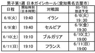 ネーションズリーグ2023　男子日本代表試合日程＆テレビ放送スケジュール