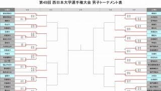 西日本インカレ男子　2日目の試合結果