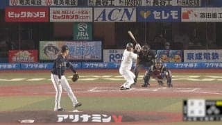 球速を落とさず、安定感が増した！“フォーム改造”が大成功 2年連続ノーヒットノーラン＆メジャーが熱視線 “進化する日本のエース” オリックス山本由伸が大きく変えた「左足の使い方」