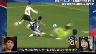 日本中のサッカーファンが気になる！「日本代表で一番やりやすいポジションは？」 最終ライン全てをこなしてきた日本代表史上最高のDF・冨安健洋が“好きなポジション”を独白
