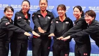  大坂なおみらBJK杯組合せ決定 