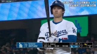 相棒、頼むぞ！大谷翔平、チャンスの打席でバットに“ぽんぽん”おまじないアクション「バットと会話したなw」「紙一重や」